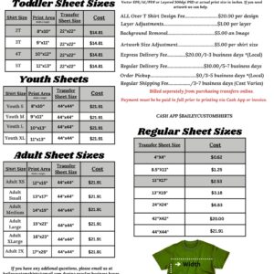 Sublimation Transfers